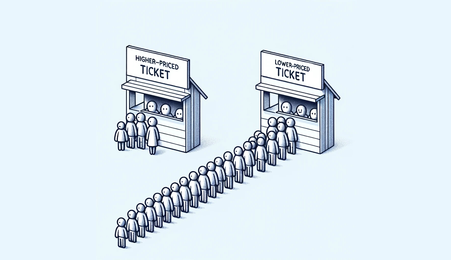 lower-ticket-price-vs-higher-ticket-price.jpg